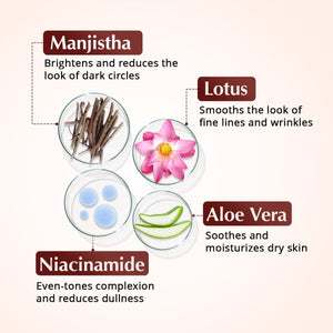 Rufolia PRO Periorbital Eyemulsion - Eye Contour Cream – Brighten, Firm and Moisturize Under-Eyes – New Formula with Manjistha, Aloe Vera, Lotus, and Niacinamide – Best Under-Eye Cream – With Clinically Tested Ingredients Eye Cream A Modernica Naturalis