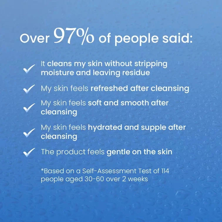 Blavana Body Cleanser – Cleans, Moisturizes, Brightens, Dry, Dull, Aging Skin - Revolutionary Formula with Black Gram - Best Body Cleanser for Mature Skin - With Clinically Proven Ingredients Body Cleanser A Modernica Naturalis 