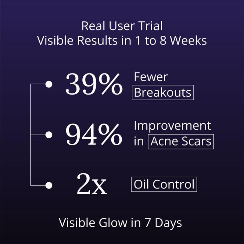 Clearizy Capsules for Clear and Breakout-Free Skin Supplements Ayuttva 