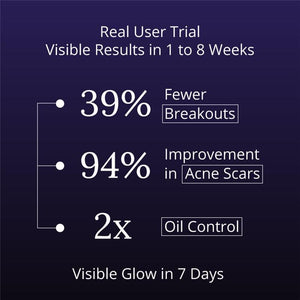 Clearizy Capsules for Clear and Breakout-Free Skin Supplements Ayuttva 