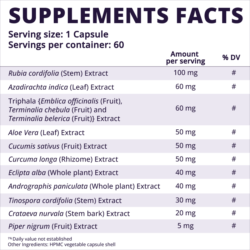 Clearizy Capsules for Clear and Breakout-Free Skin Supplements Ayuttva 