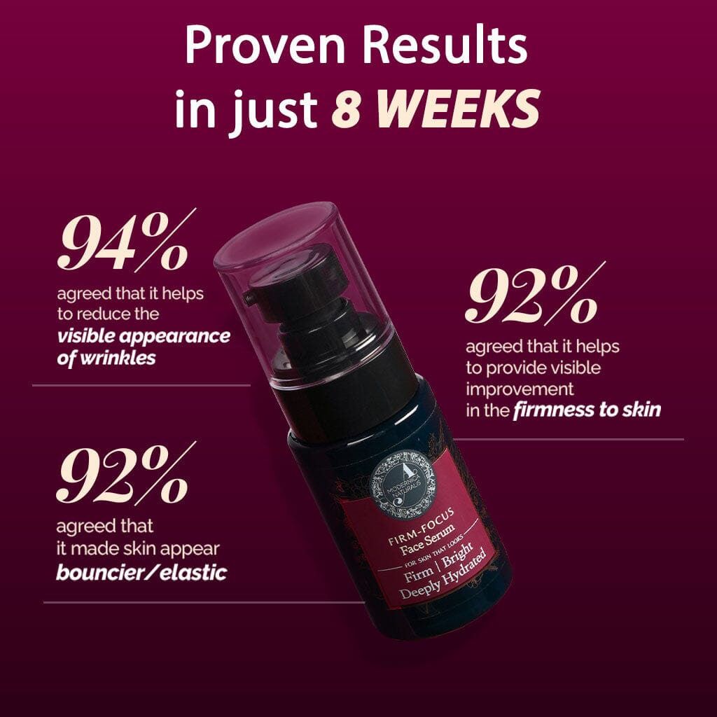 Firm-Focus Face Serum - Firms, Brightens, Hydrates Aging, Crepey Skin - Focused-Firming Formula with Cotton Tree, Zebrawood, Strawberry Begonia - Best Face Serum for Loose, Saggy Facial Skin - With Clinically Tested Ingredient Combinations Face serum A Modernica Naturalis 