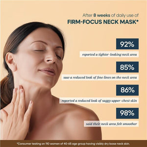 Firm-Focus Neck Mask - Lifts, Firms, Smooths the look of Loose, Saggy Skin on the Neck, Jaw, Chin & Upper Chest - Focused Neck Firming Action with Phyto-Ceramides and Water Lily - Best Firming Neck Mask Neck Mask A Modernica Naturalis 
