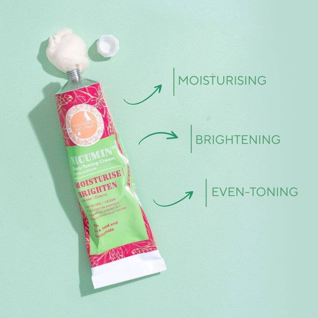 Glow Getter Duo: Rufolia PRO Periorbital Eyemulsion and Nicumin Even-Toning Cream Beauty set A Modernica Naturalis 