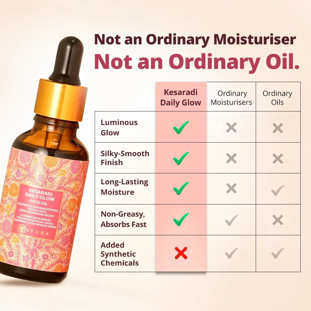 Before application and after application · visible skin transformation