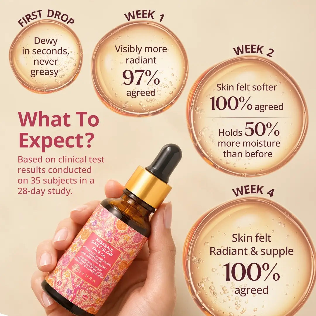 Not an Ordinary Moisturiser. Not an Ordinary Oil.