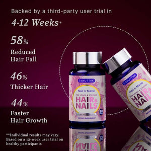Nail n Mane: Plant-based Supplement to Support Healthy Hair and Nails Supplements Ayuttva 