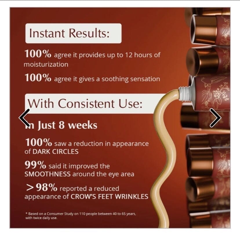 Rufolia PRO Periorbital Eyemulsion - Brighten, Soothe and Firm Under Eyes with Manjistha, Aloe Vera, Niacinamide and Hyaluronic Acid (Eye Contour Cream) Eye Cream A Modernica Naturalis 