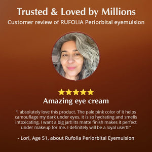 Rufolia PRO Periorbital Eyemulsion - Eye Contour Cream – Brighten, Firm and Moisturize Under-Eyes – New Formula with Manjistha, Aloe Vera, Lotus, and Niacinamide – Best Under-Eye Cream – With Clinically Tested Ingredients Eye Cream A Modernica Naturalis 