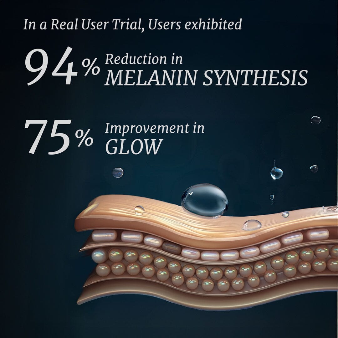 TonEQ - Ayurvedic supplement with Amla, Licorice & other ancient herbs to support Even-Toned, Brightened and Healthy looking skin SG Supplements Ayuttva 